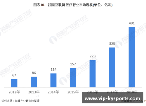 新冠疫情下的球员：挑战与机遇