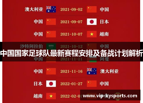 中国国家足球队最新赛程安排及备战计划解析